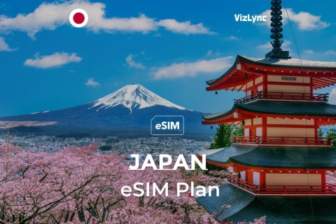 Japonia Super Travel eSIM | Plany szybkiej transmisji danych w sieci komórkowejJaponia eSIM 5 GB danych przez 14 dni