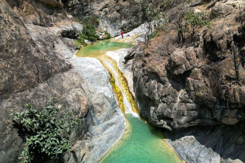 Mayascon Unveiled - Piscinas ocultas