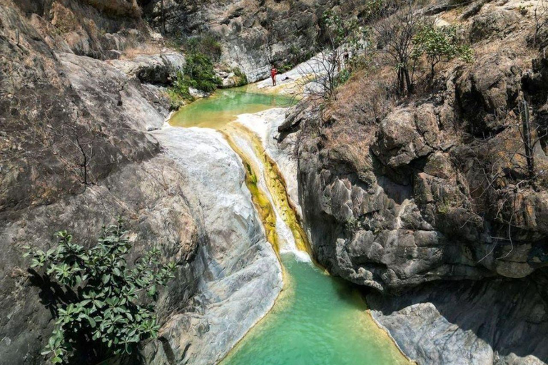 Mayascon al descubierto - Piscinas ocultas