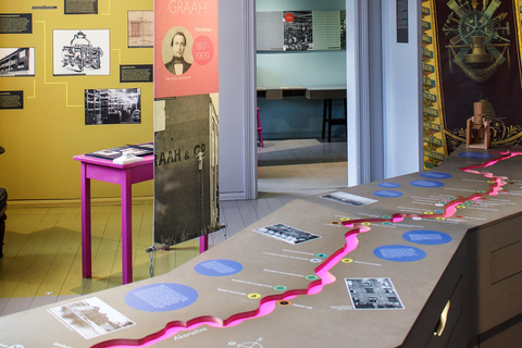 Oslo: Ticket für das Arbeitsmuseum