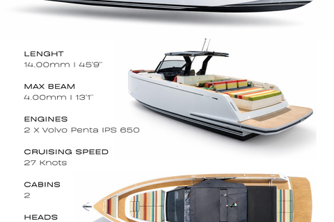 From Naples: Amalfi Coast Private Boat Exclusive Tour Jeanneau DB 43 "La Dolce Vita"