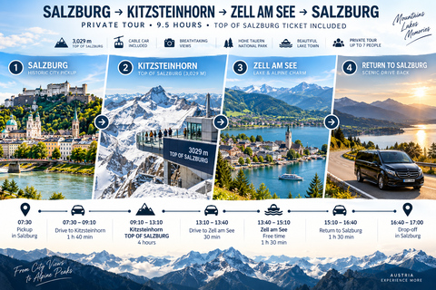 Salzburg: Zell am See & Kitzsteinhorn Private Trip