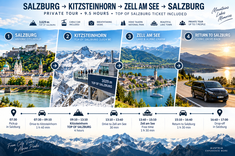 Salzburg: Zell am See & Kitzsteinhorn Private Trip