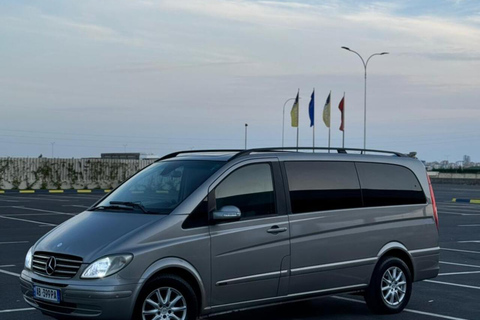 De l&#039;aéroport de Tirana à Durres,Golem