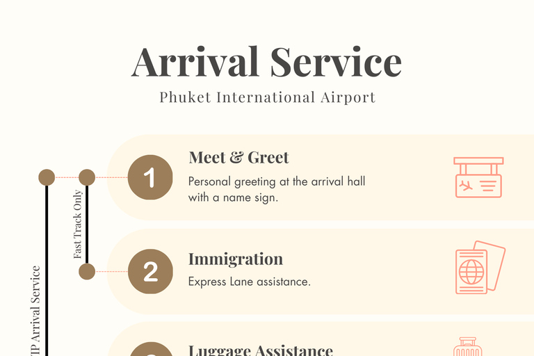 Phuket Airport (HKT):VIP service with Premium Lounge VIP Departure International with First Class Lounge