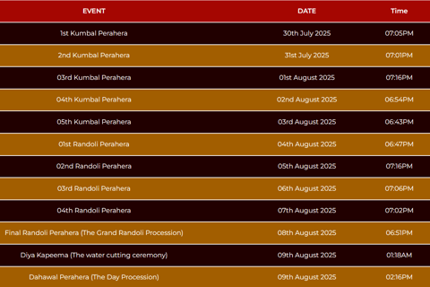 Kandy Esala Perahara Premium & VIP Viewing Tickets
