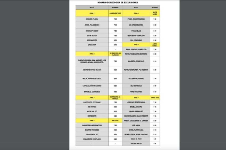 Punta Cana: Catalina Island Snorkeling Tour with Lunch