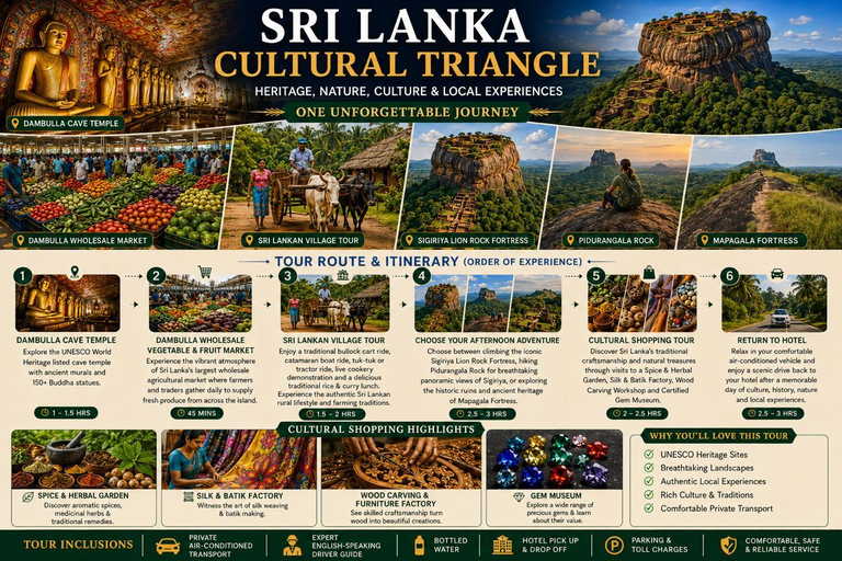 Colombo: Sigiriya Rock, Dambulla & Cultural Village Day Tour One Way Tour: Drop off in Sigiriya/Dambulla Area (Flat Van)