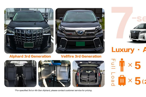 Kansai Intl. Airport KIX Private Transfer to/from Osaka Round-Trip Transfer: Kansai Airport/KIX -- Osaka
