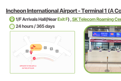 Incheon Airport: Korea SIM with SKT 4G Unlimited Data30-day SIM