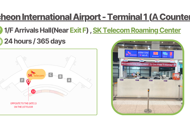 Luchthaven Incheon: Korea SIM met onbeperkte 4G Data van SKT7-daagse SIM