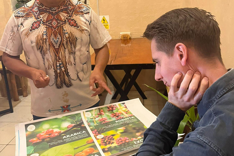 Cusco: Specialty Coffee Tasting-Sensory Experience (2 Hours)