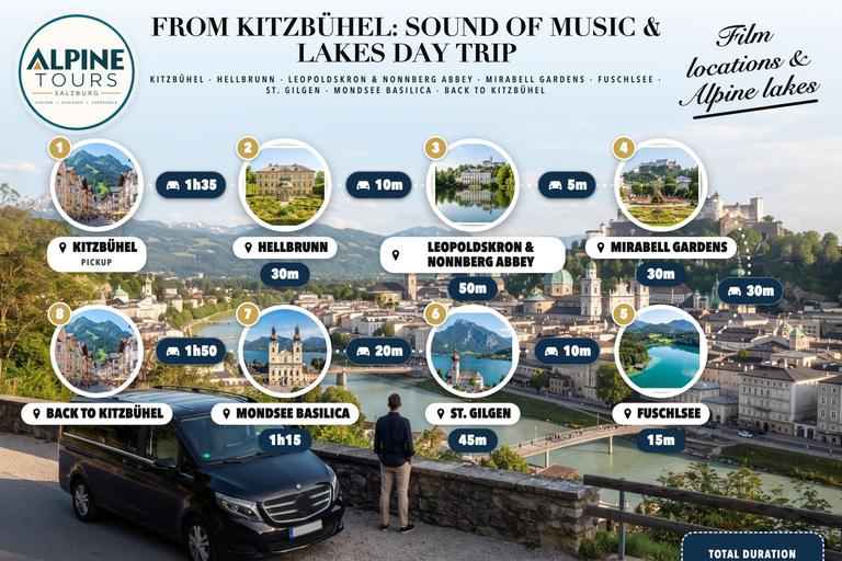 From Kitzbühel: Private Sound of Music & Lakes Day Trip