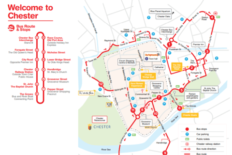 Chester: Tour en autobús turístico con paradas libresTour en autobús turístico de 24 horas con paradas libres