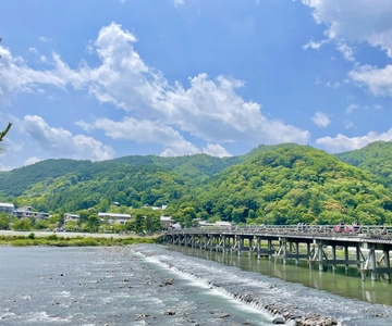 大阪・京都発：京都・奈良日帰りツアー（昼食付
