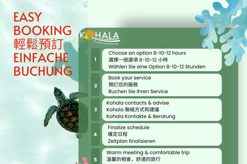 PHU QUOC CAR CHARTER - 5 SEATERS 12 HOURS