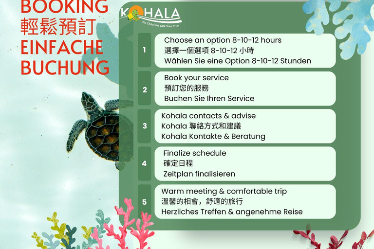 PHU QUOC CAR CHARTER - 5 SEATERS 12 HOURS