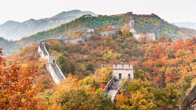 Private Layover Transfer:Great Wall with VIP Pass&City Sites