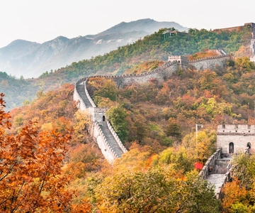 Beijing: Private Airport Layover Sightseeing Transfer