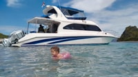 Komodo Island, Komodo Dragons & Islands Day Tour - Housity