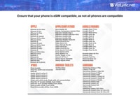 Verken Caribbean Travel eSIM Plan met 10 GB mobiele gegevens - Hizvo