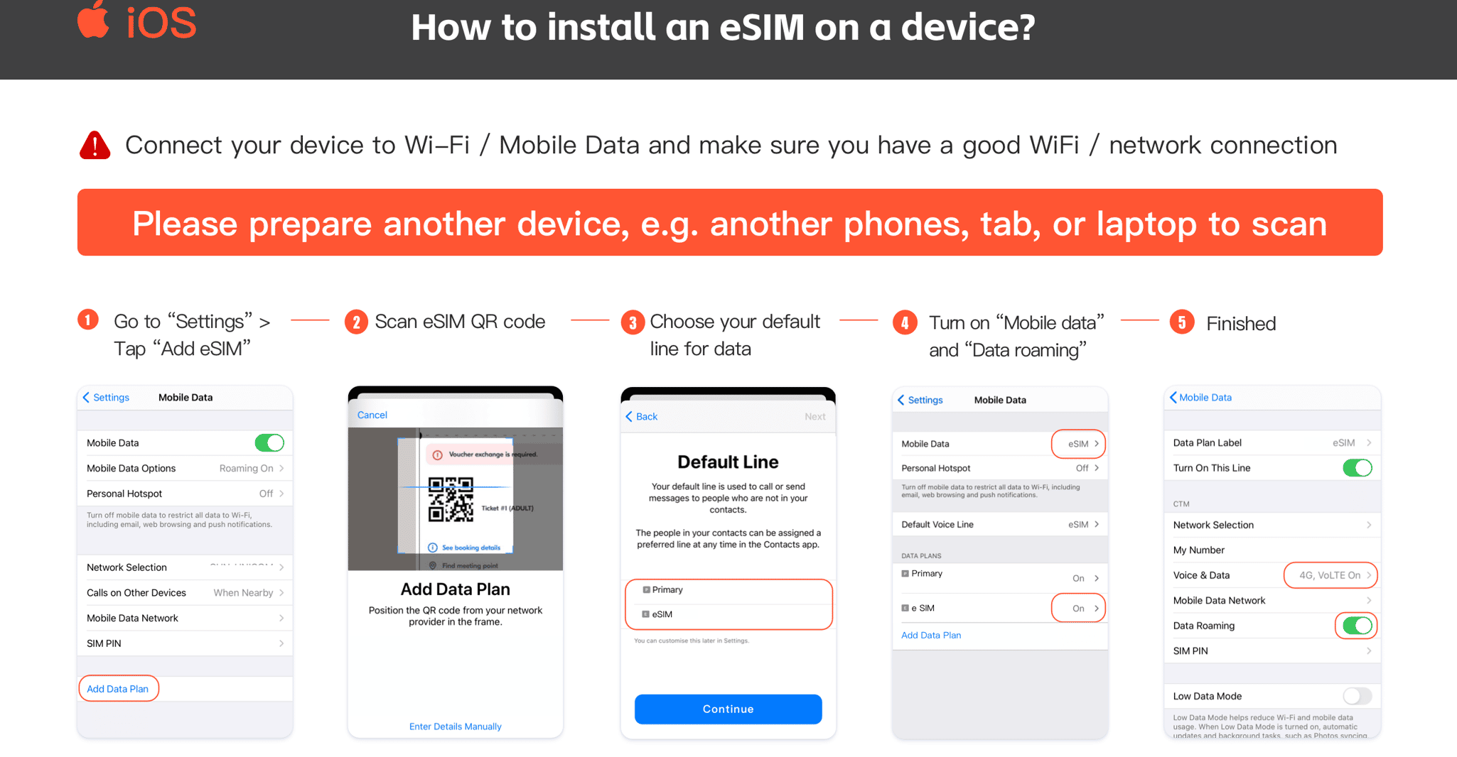 Thailandia, eSIM Roaming Mobile Data Plan - Hizvo