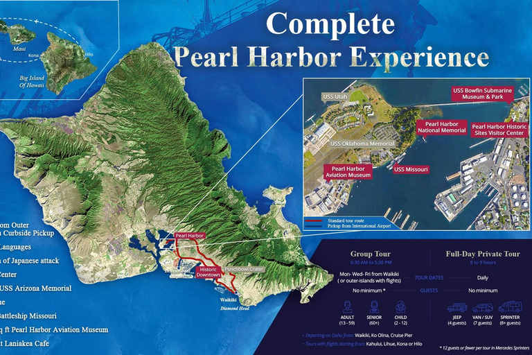 Oahu: El Pearl Harbor completo