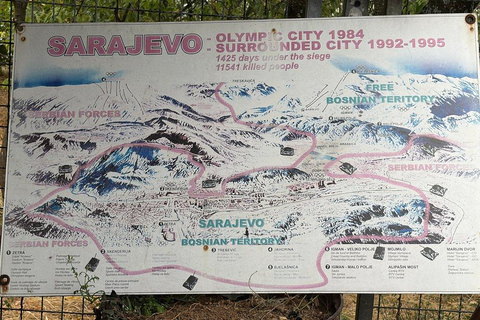 Sarajevo: Siege & Fall of Yugoslavia Tour with War Tunnel Fall of Yugoslavia Tour Without Entry Fees