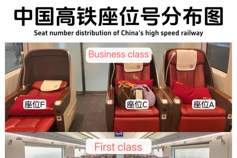 Beijing: Datong Day Trip by Bullet Train with Guide Beijing 1-Day Bullet : Yungang Grottoes & Chinese Culture