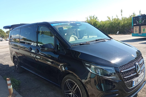 科孚岛：格利法达海滩、老城区和美食品尝私人观光科孚岛：格利法达海滩、老城区和美食私人观光