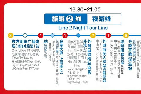 Shanghai Hop-on Hop-off Double-Decker Sightseeing Bus