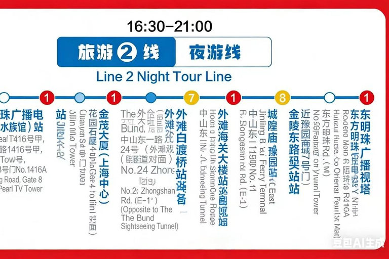Shanghai Hop-on Hop-off Double-Decker Sightseeing Bus