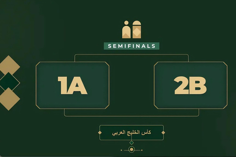 Jeddah: Gulf Cup 27 Semi-Final Ticket Group A Winner Vs B2ⁿᵈ per one person