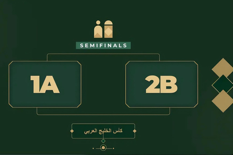 Jeddah: Gulf Cup 27 Semi-Final Ticket Group A Winner Vs B2ⁿᵈ per one person