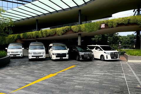 Traslado do aeroporto