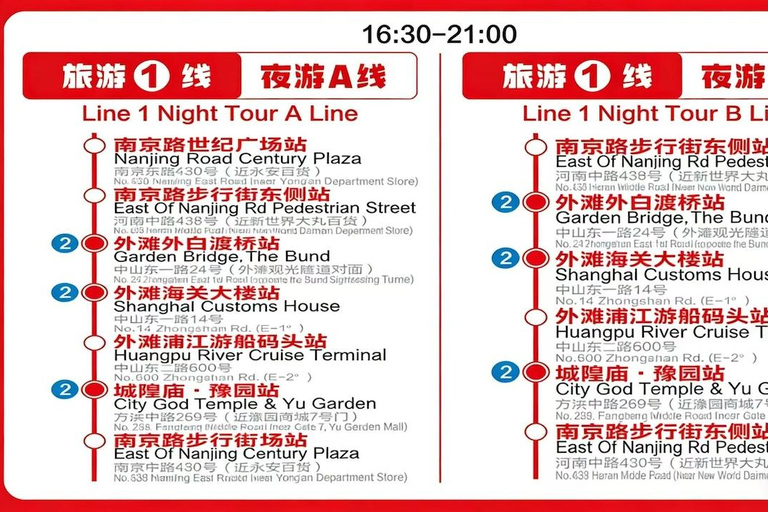 Shanghai Hop-on Hop-off Double-Decker Sightseeing Bus