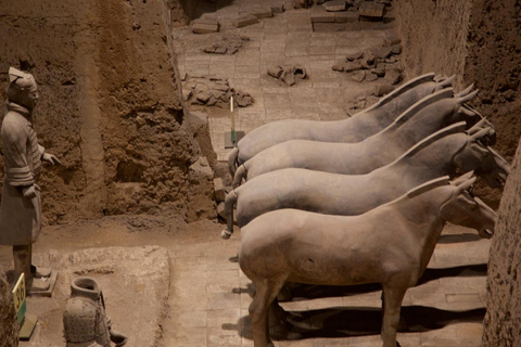 Beijing: Xi'an Terracotta Tour by Roundtrip Bullet Train Tour with Beijing - Xi'an Round Trip 2nd Class Train Tickets