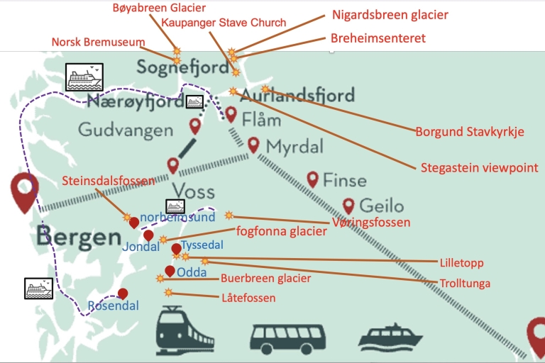 Circuit flexible de Bergen à Hardangerfjord vøringsfossen