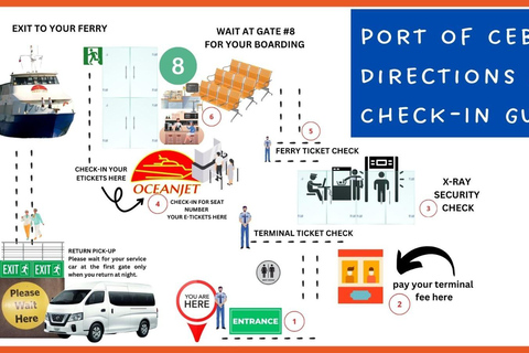 From Cebu City: Ferry Ticket to Tagbilaran or Siquijor CEBU TO TAGBILARAN | TOURIST CLASS