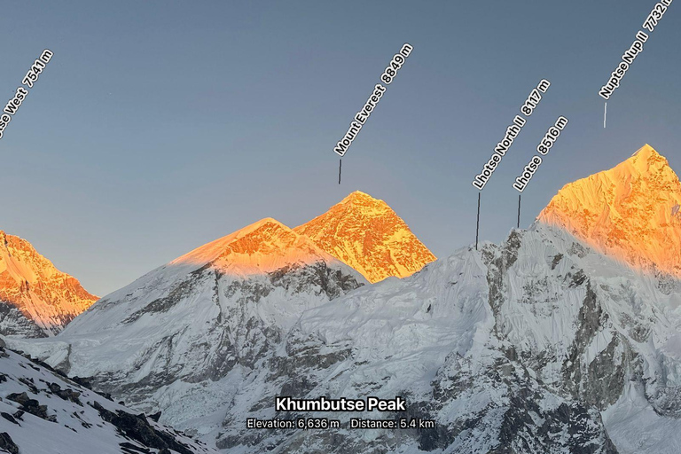 Kathmandu: Mount Everest Heli Trek – Quick Lukla Access Tour