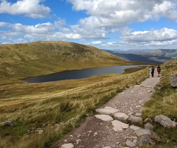 Fort William: Ben Nevis Guided Group Hike