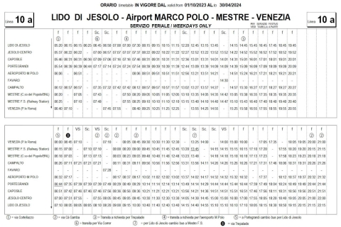 Busvervoer tussen Lido di Jesolo en VenetiëBusvervoer van Venetië naar Lido di Jesolo
