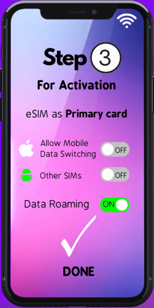 Finland eSIM Unlimited Data - Housity