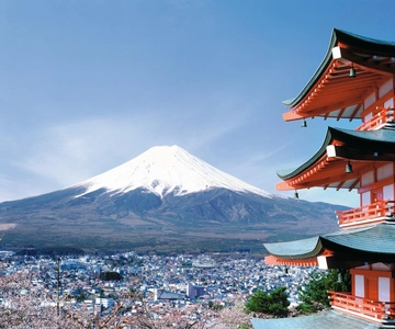 Mount Fuji Day Tour with English Speaking Driver