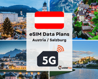 Salzburgo, ESIM Internet Data Plan Austria Alta velocidad 4G/5G - Housity