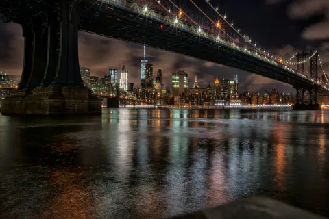 NYC: Aftentur og udsigtspunkter i New York
