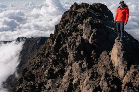 Mount Meru trekking 4 Days Route