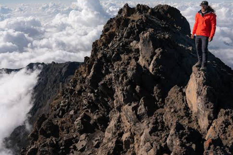 Mount Meru trekking 4 Days Route