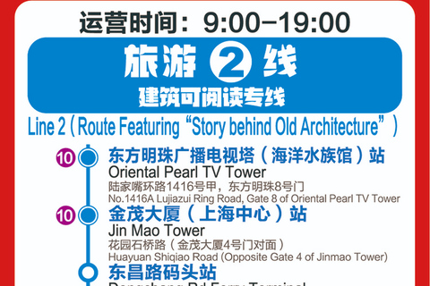 Shanghai: City Sightseeing Bus Pass with Audio Commentary City Sightseeing Bus with Audio Commentary Two Day Pass