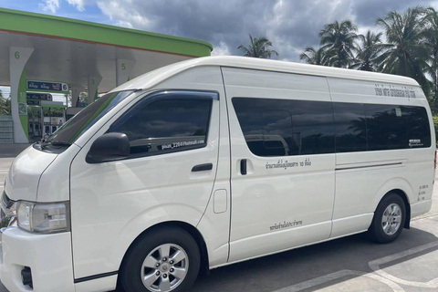 Damnoen Saduak & Maeklong Railway Market Tour